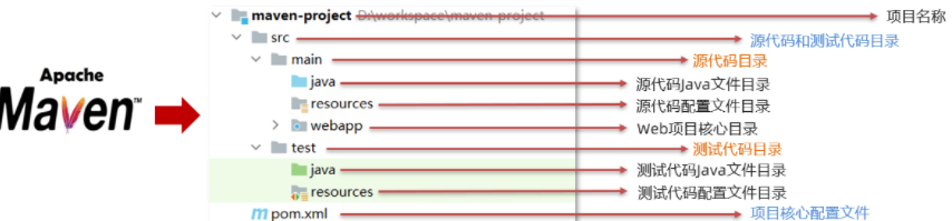 image-20220321213114928