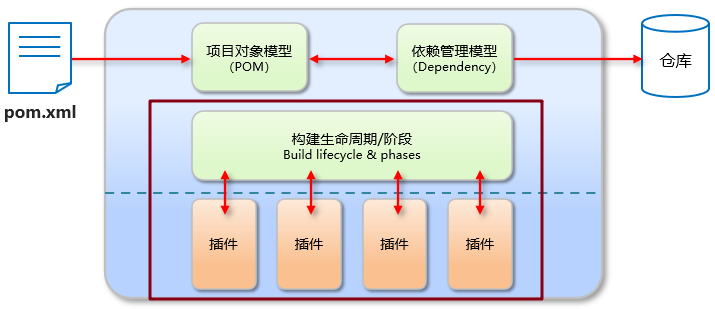 image-20220321213731191