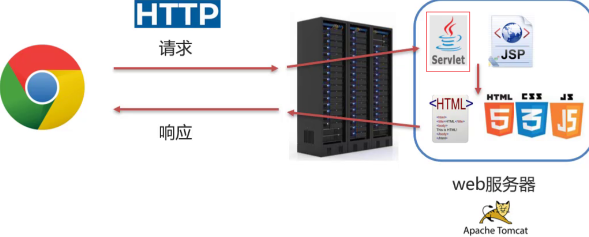 image-20220322160959439