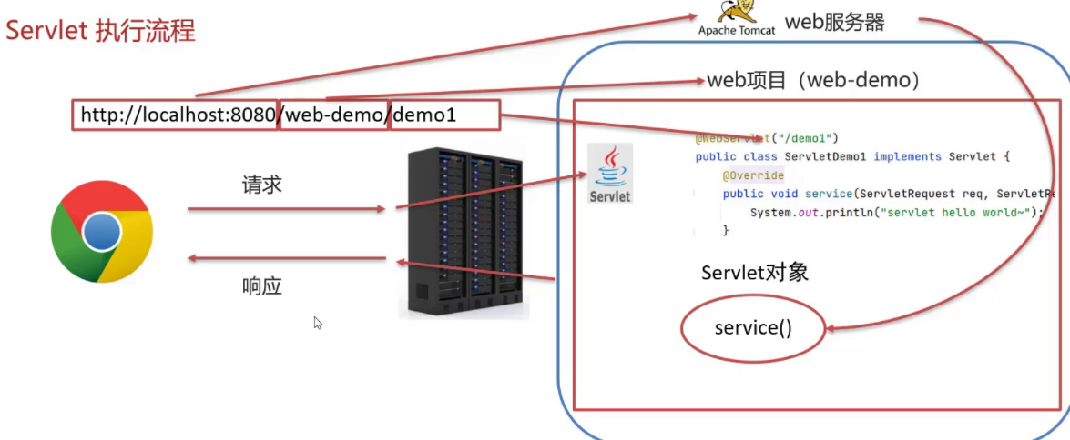 image-20220322161130473