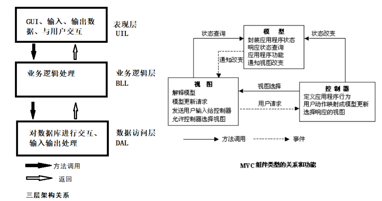 image-20221001153941436