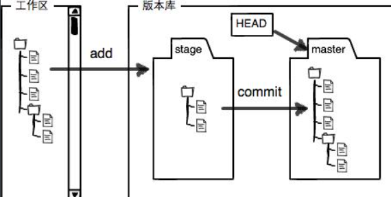 image-20221102121957217