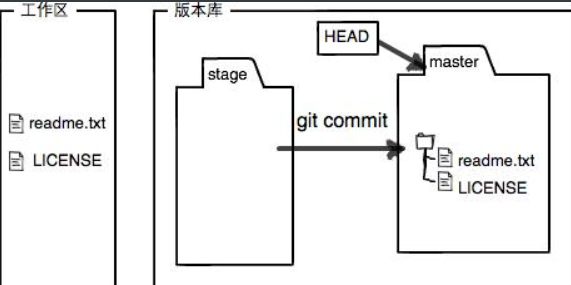 image-20221102122020942