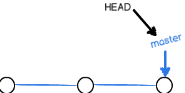 image-20221102122217262