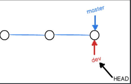 image-20221102122224521