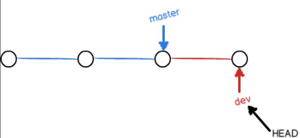 image-20221102122231081
