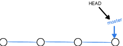 image-20221102122246856