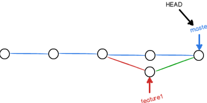 image-20221102122317527