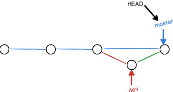 image-20221102122325917