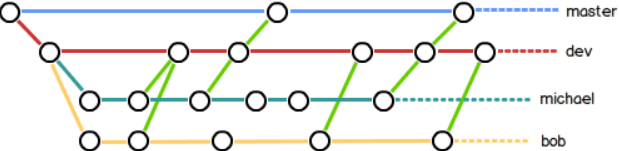 image-20221102122337029